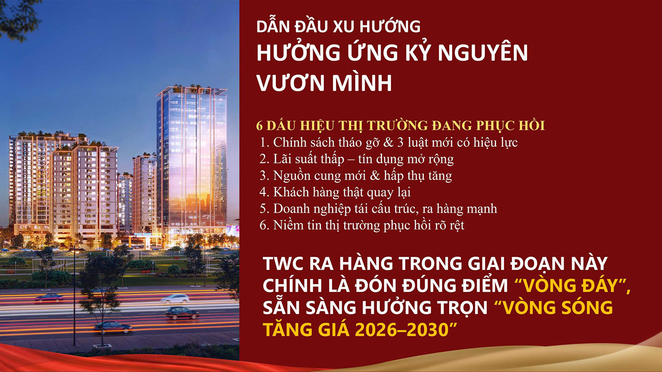 dẫn đầu xu hướng mới cùng the win