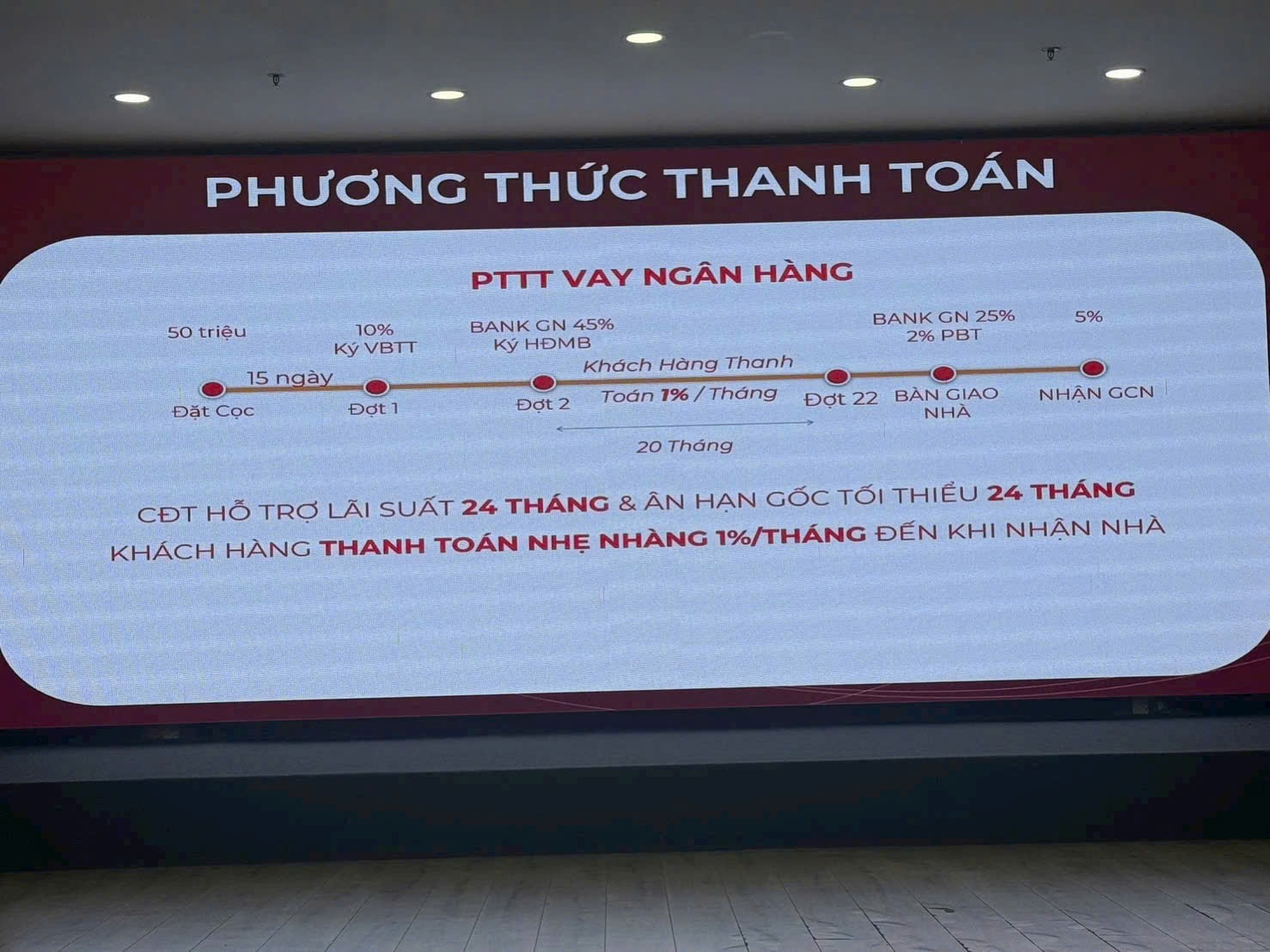 phương thức thanh toán the win city đa dạng