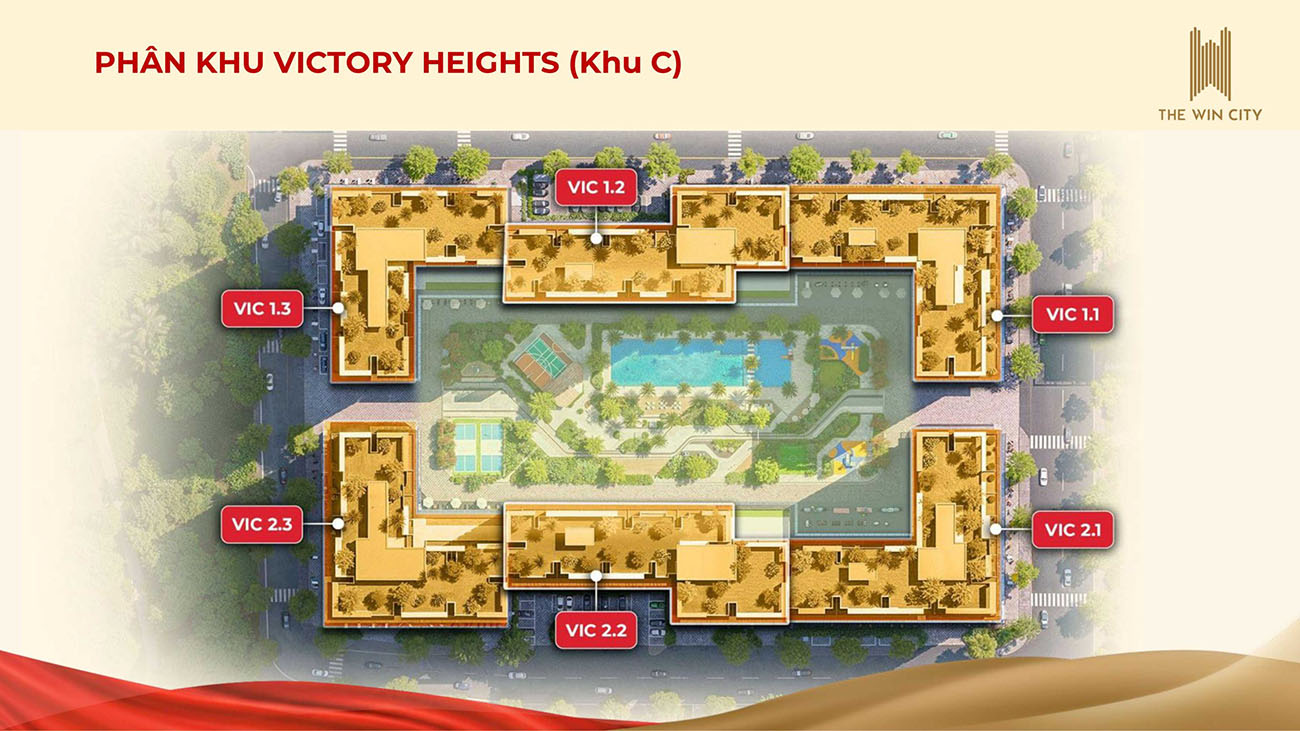tổng quan phân khu c của căn hộ the win city long an