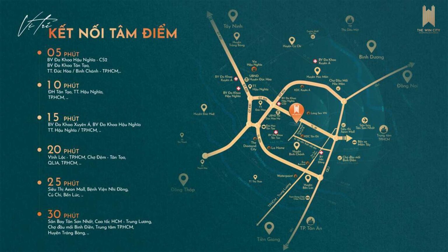 vị trí căn hộ chung cư the win city