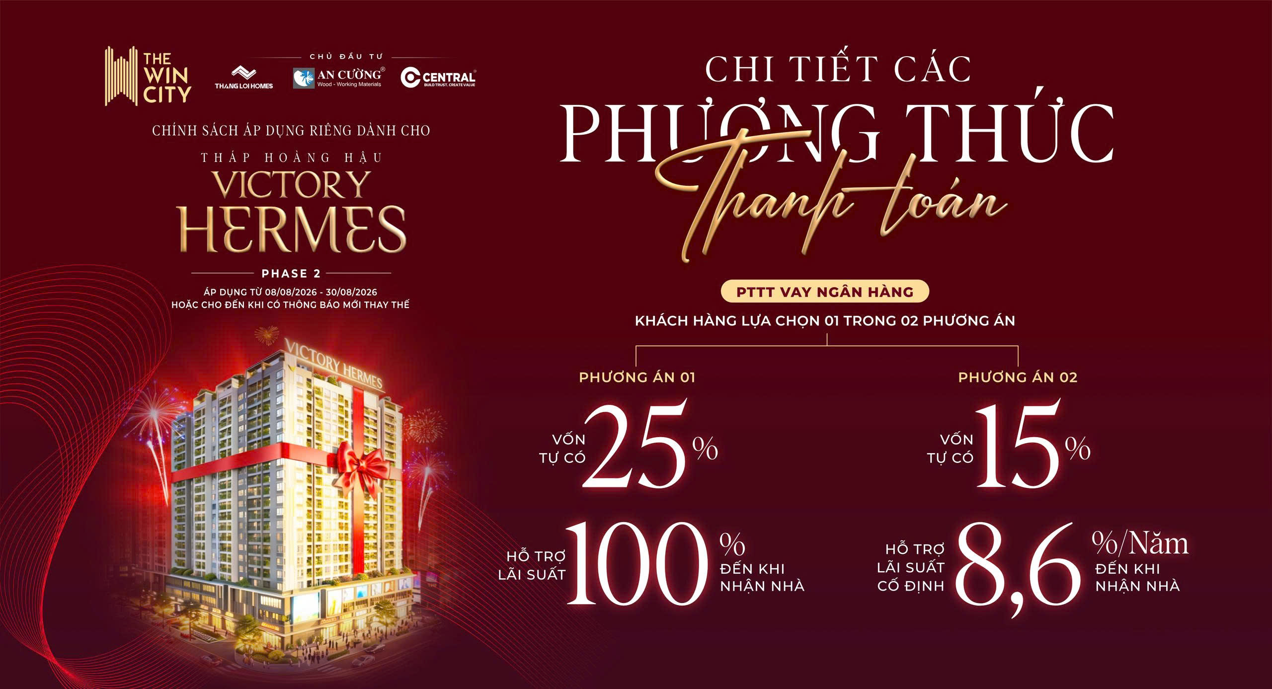 Phương thức vay ngân hàng Victory Hermes The Win City: vốn tự có 25% hỗ trợ lãi suất 100%, hoặc 15% lãi suất cố định 8,6%/năm