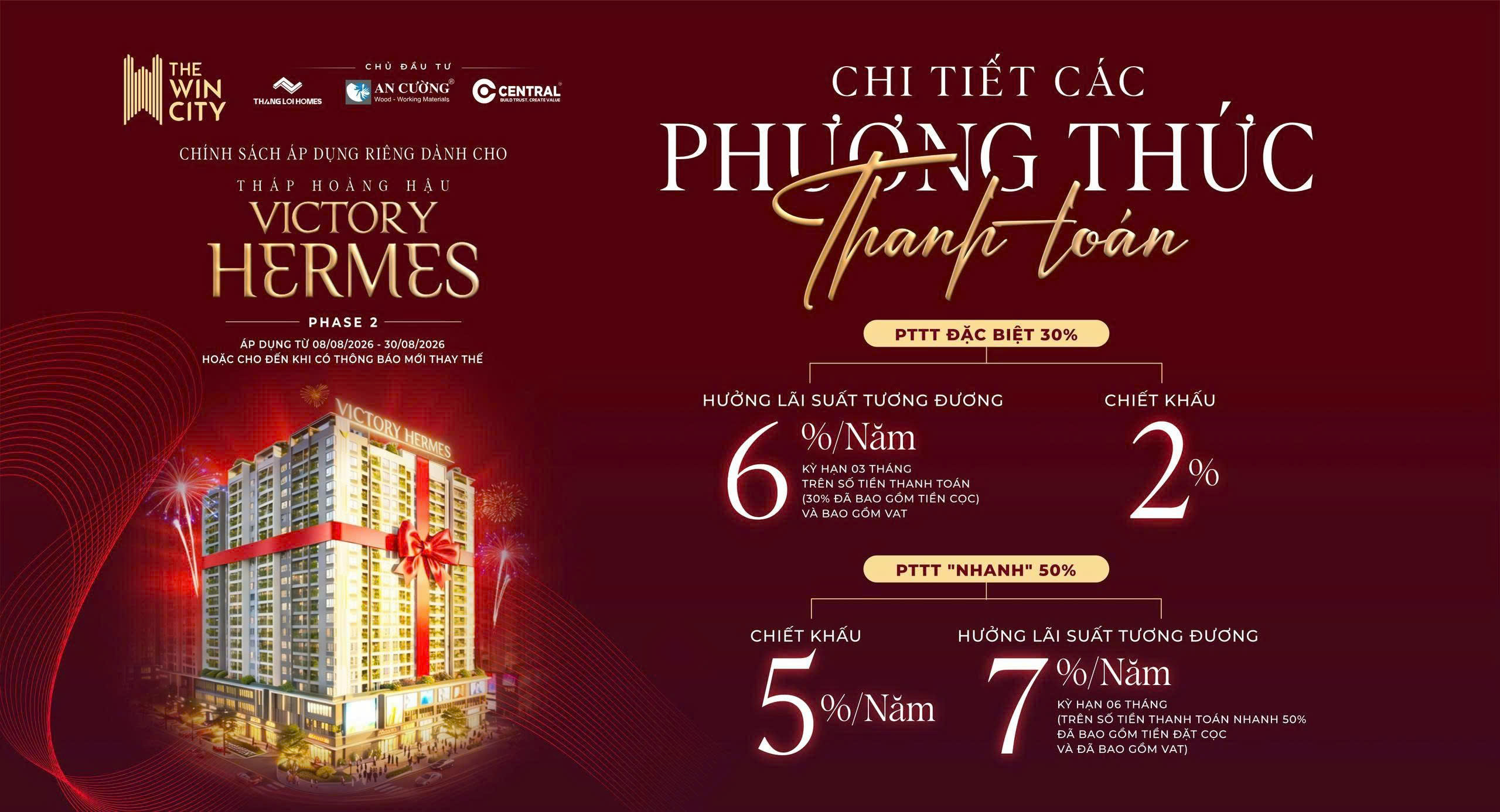 PTTT đặc biệt 30% và thanh toán nhanh 50% Victory Hermes The Win City: hưởng lãi suất 6–7%/năm kèm chiết khấu