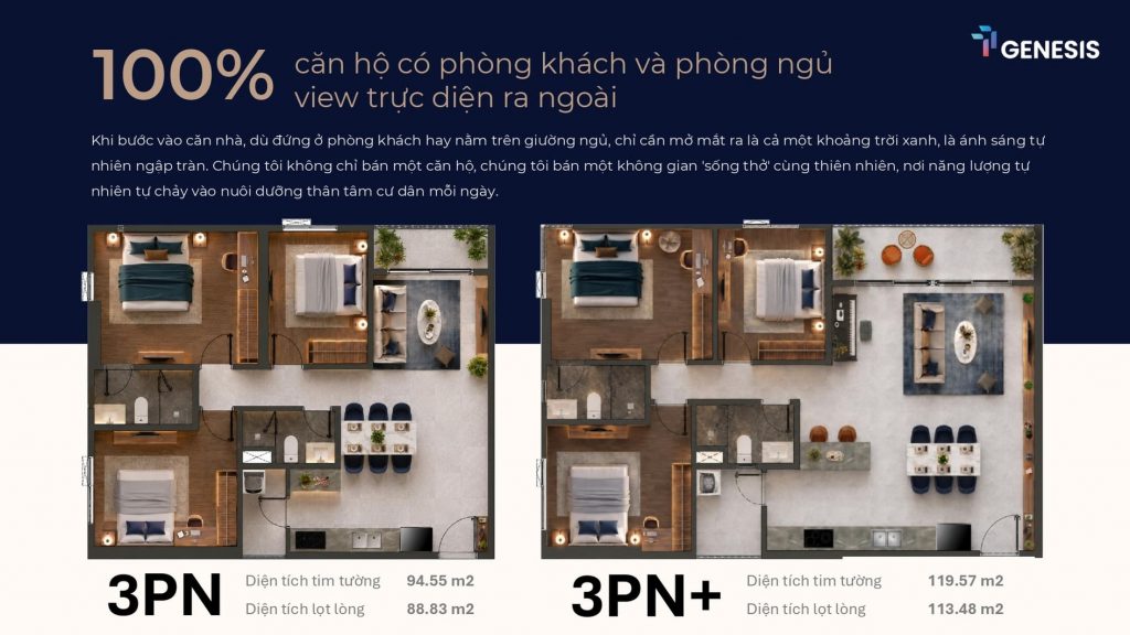 mặt bằng tt genesis