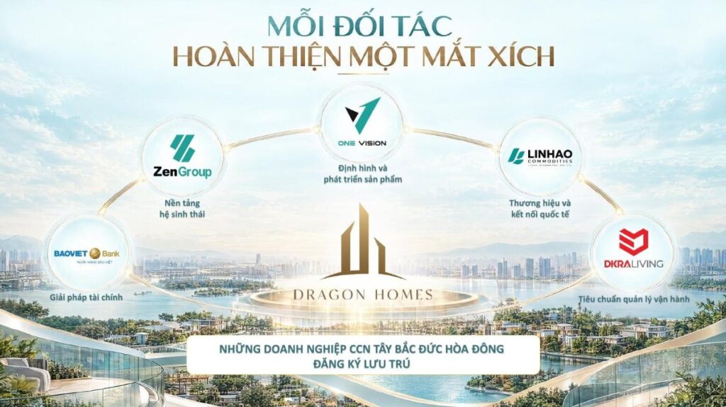 Các đối tác ký kết hợp tác chiến lược dự án Dragon Homes: One Vision, Zen Group, DKRA Living, BAOVIET Bank