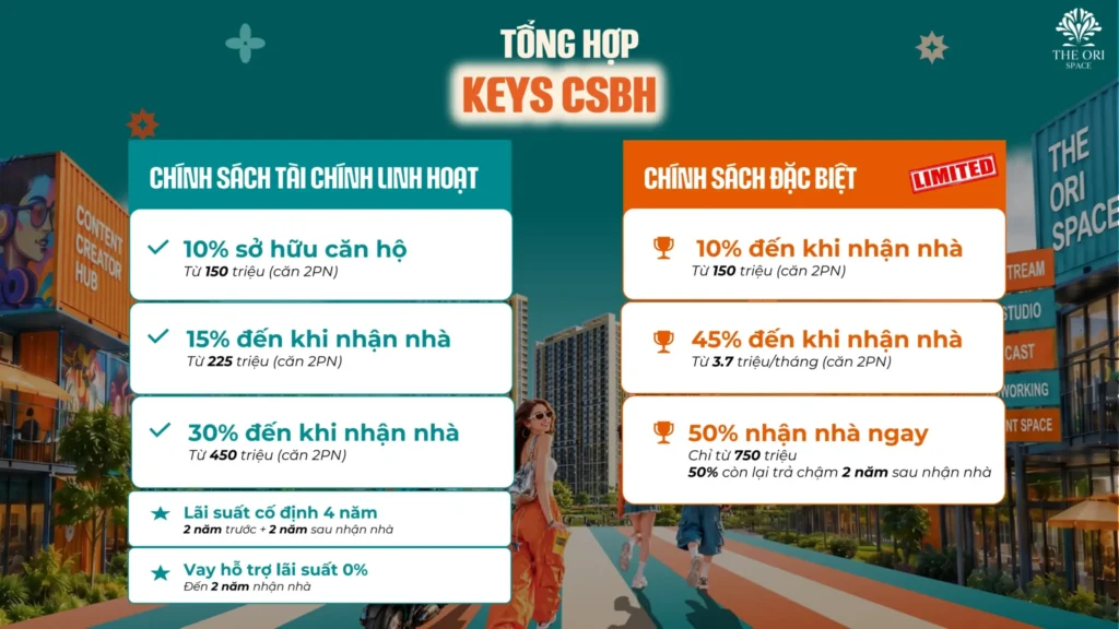 chính sách bán hàng căn hộ ori space
